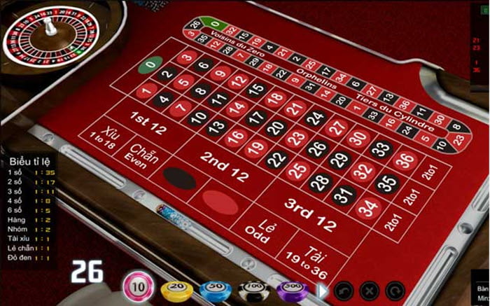 Các chiến thuật chơi Roulette tại Kubet