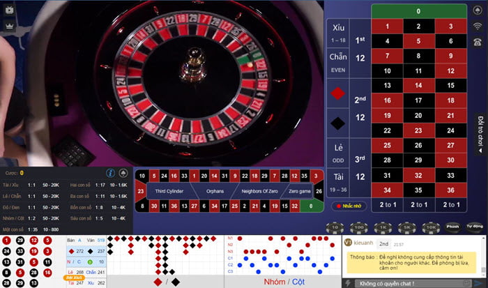 Giới thiệu sảnh cược Roulette tại Kubet