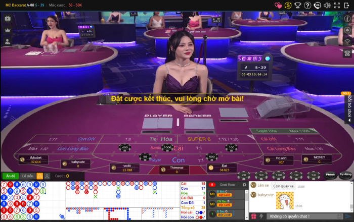 Luật chơi và chiến thuật chơi Baccarat mà tân thủ cần hiểu rõ